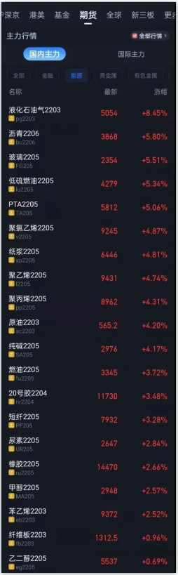 QQ鍥剧墖20220210101935.png