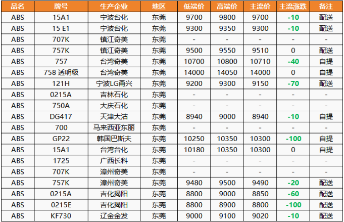 QQ鍥剧墖20231205104149.png
