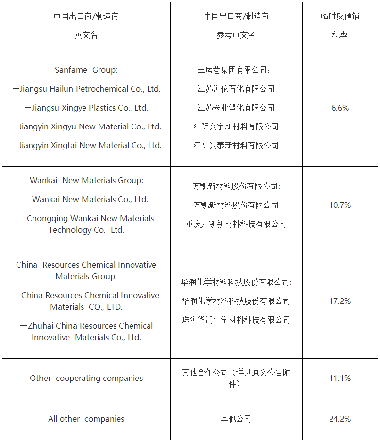 QQ鍥剧墖20231207095612.png