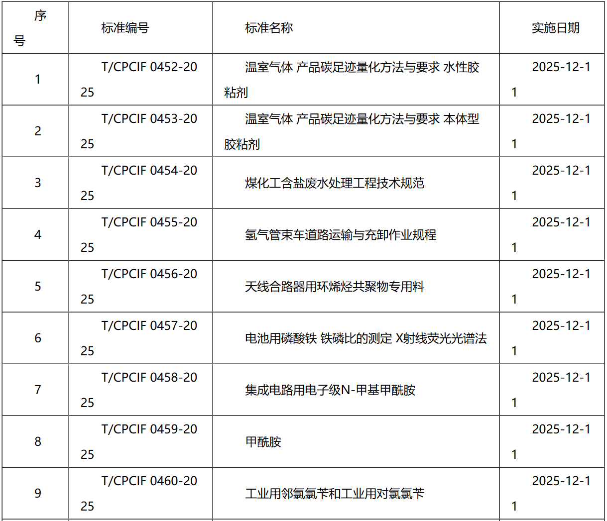 QQ_1758679258216.png