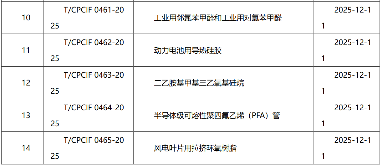 QQ_1758679316394.png